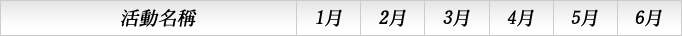 彰化年度活動