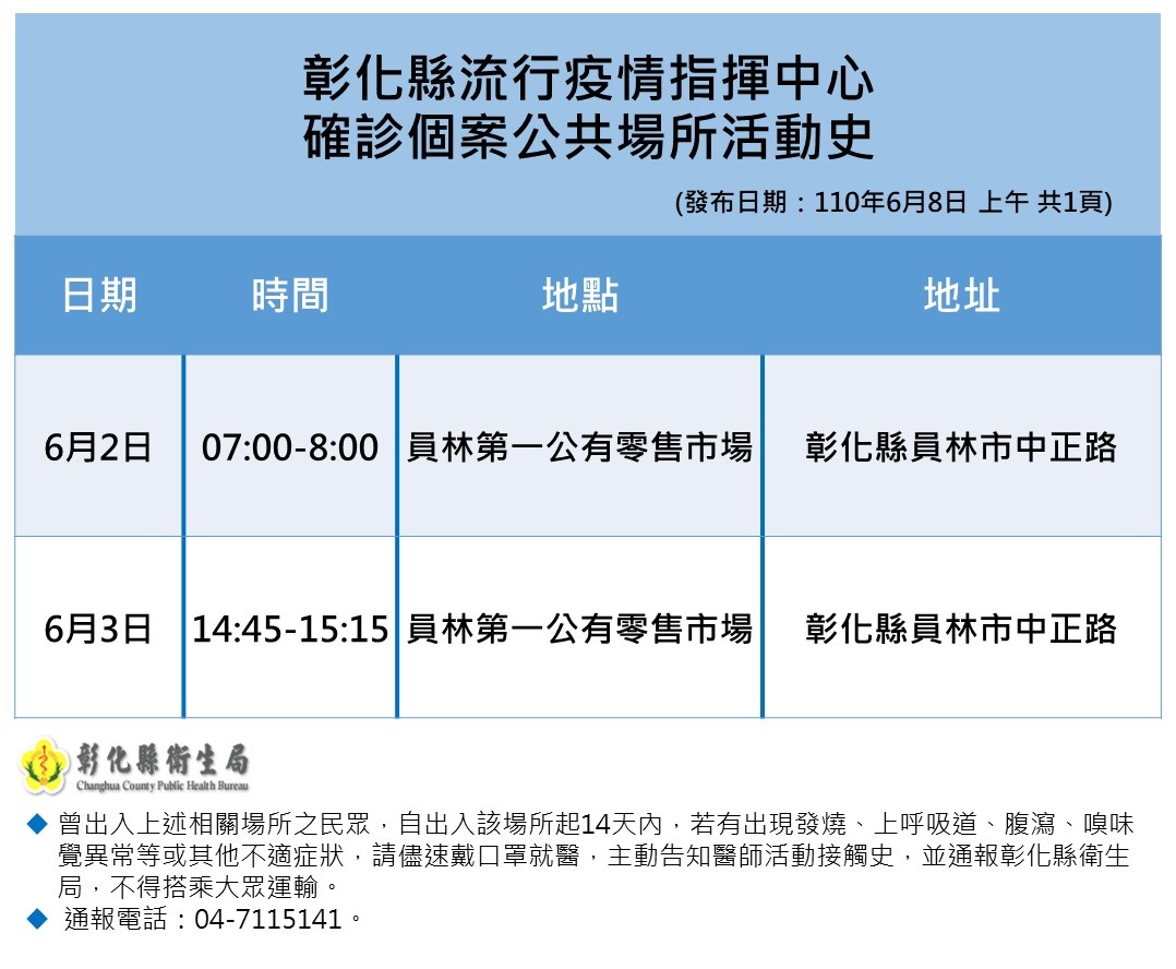 å½°åŒ–ç¸£åš´é‡ç‰¹æ®Šå‚³æŸ