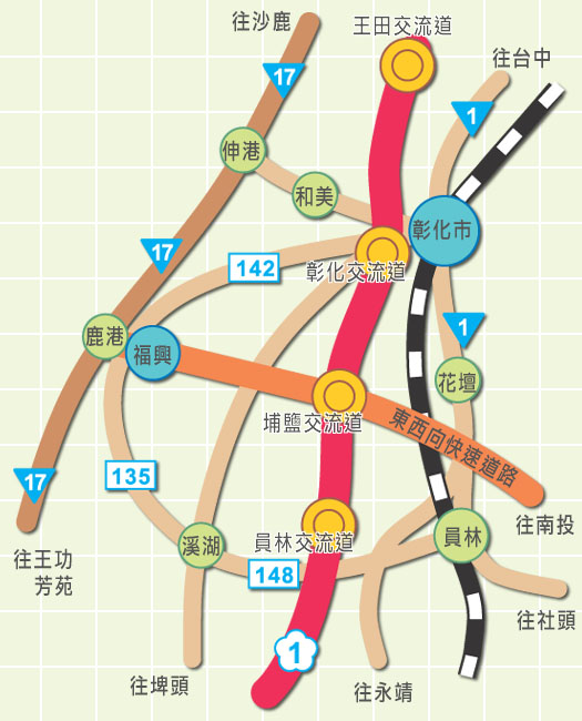 交通指引圖
