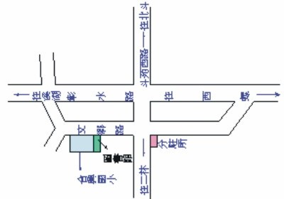 埤頭鄉立圖書館交通位置圖
