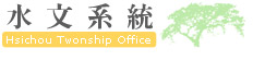 水文系統